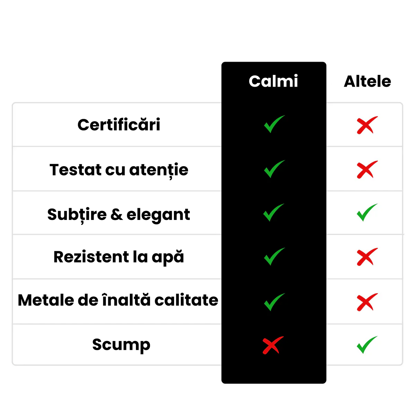 Inelul Vitality Calmi