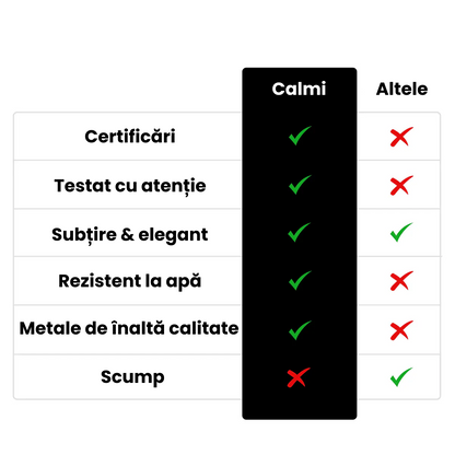 Inelul Vitality Calmi