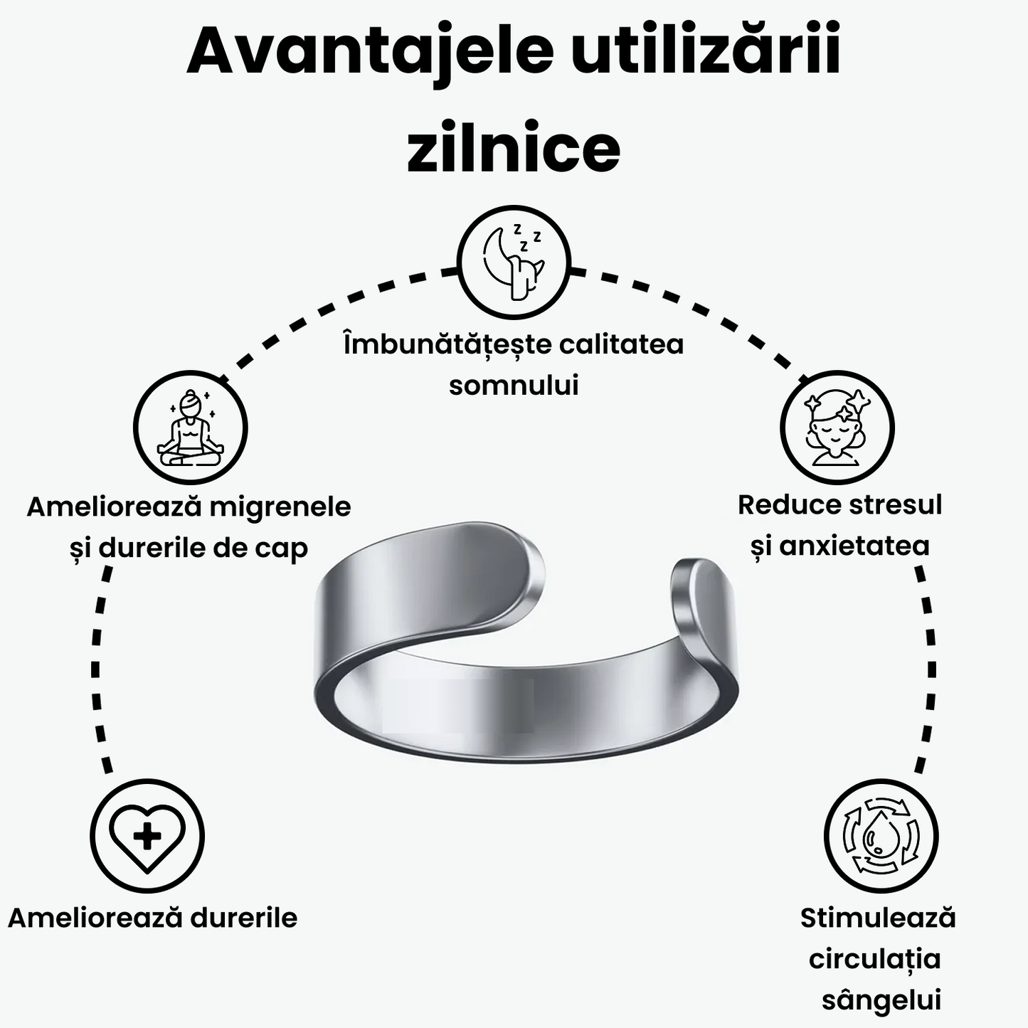 Inelul Vitality Calmi